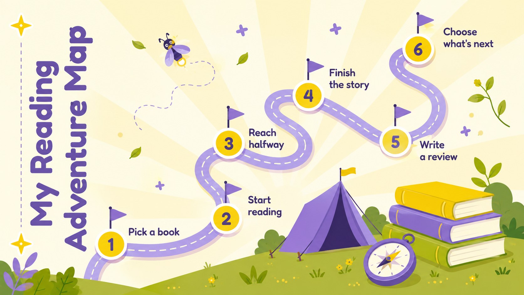 Summer Book Adventure Tracker Deck presentation template, slide 4