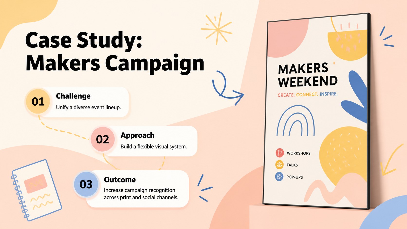 Sunny Pastel Creative Portfolio Deck presentation template, slide 6