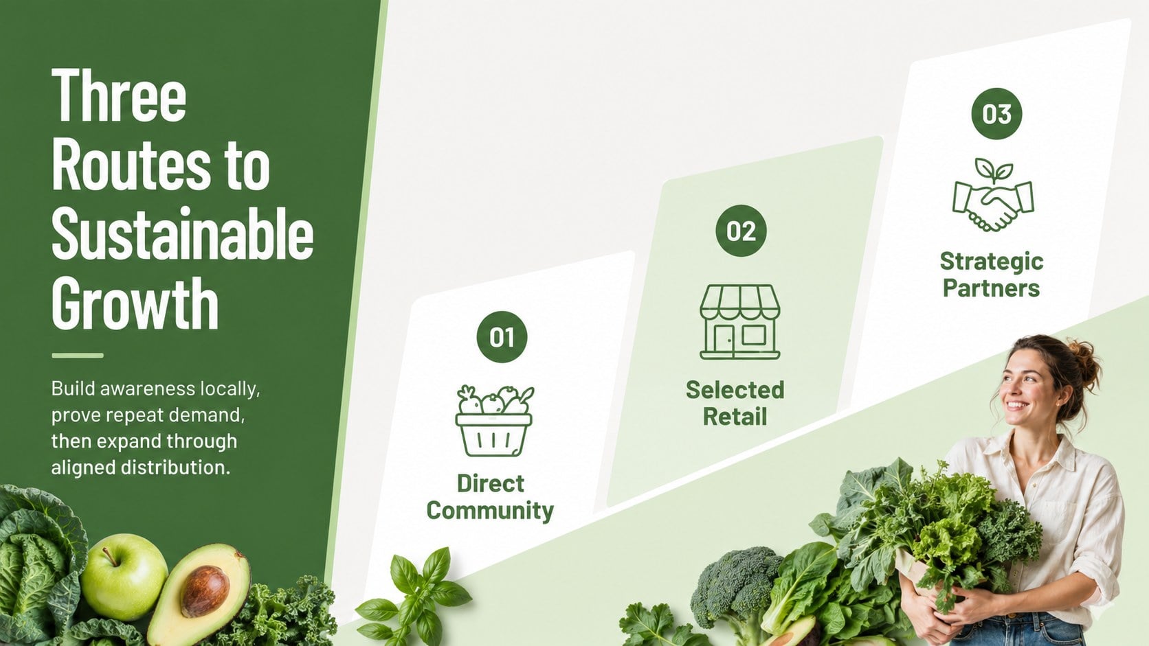 Sustainable Food Brand Investor Deck presentation template, slide 10