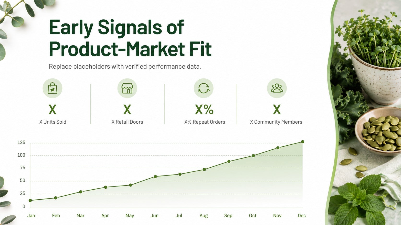Sustainable Food Brand Investor Deck presentation template, slide 12