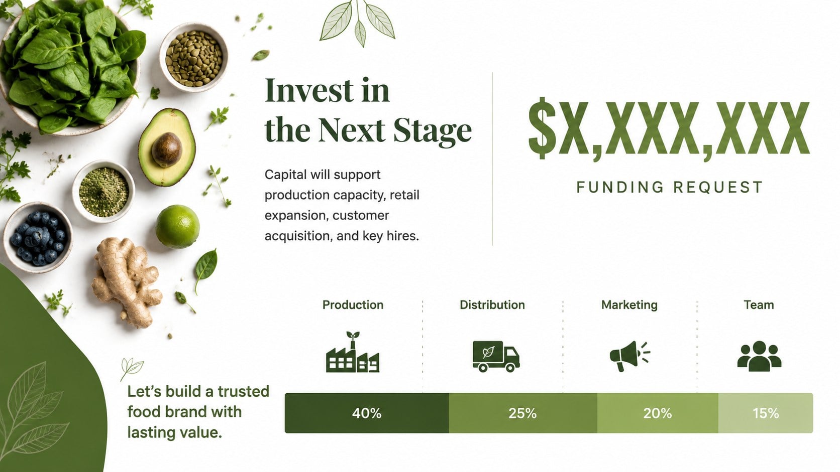 Sustainable Food Brand Investor Deck presentation template, slide 15