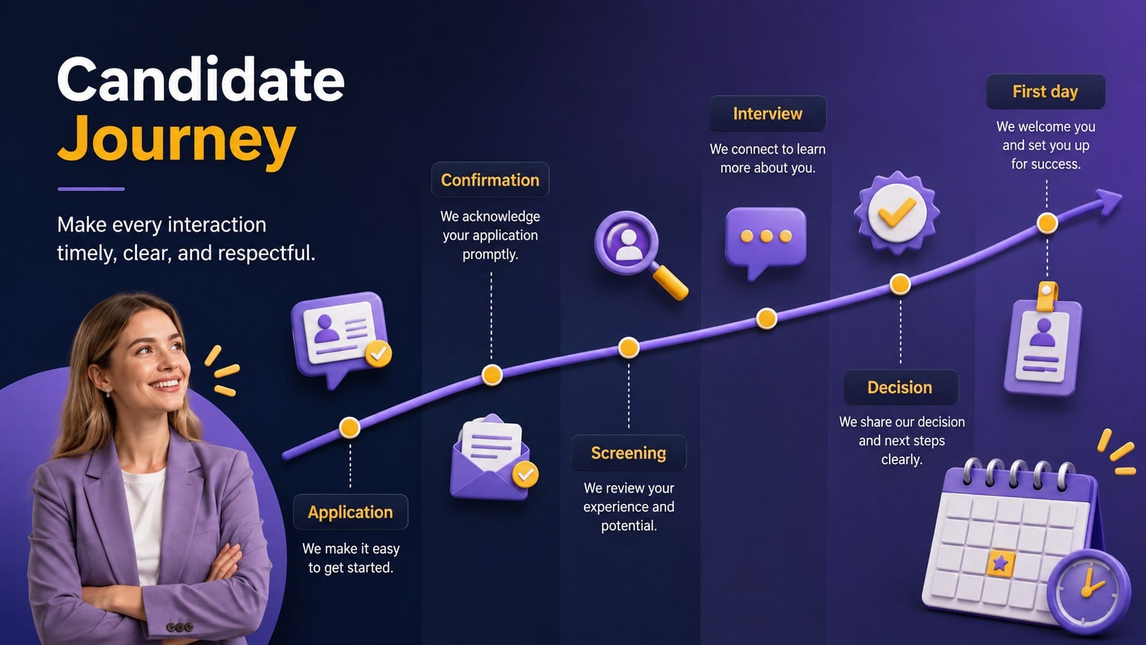 Talent Acquisition Workflow Deck presentation template, slide 11