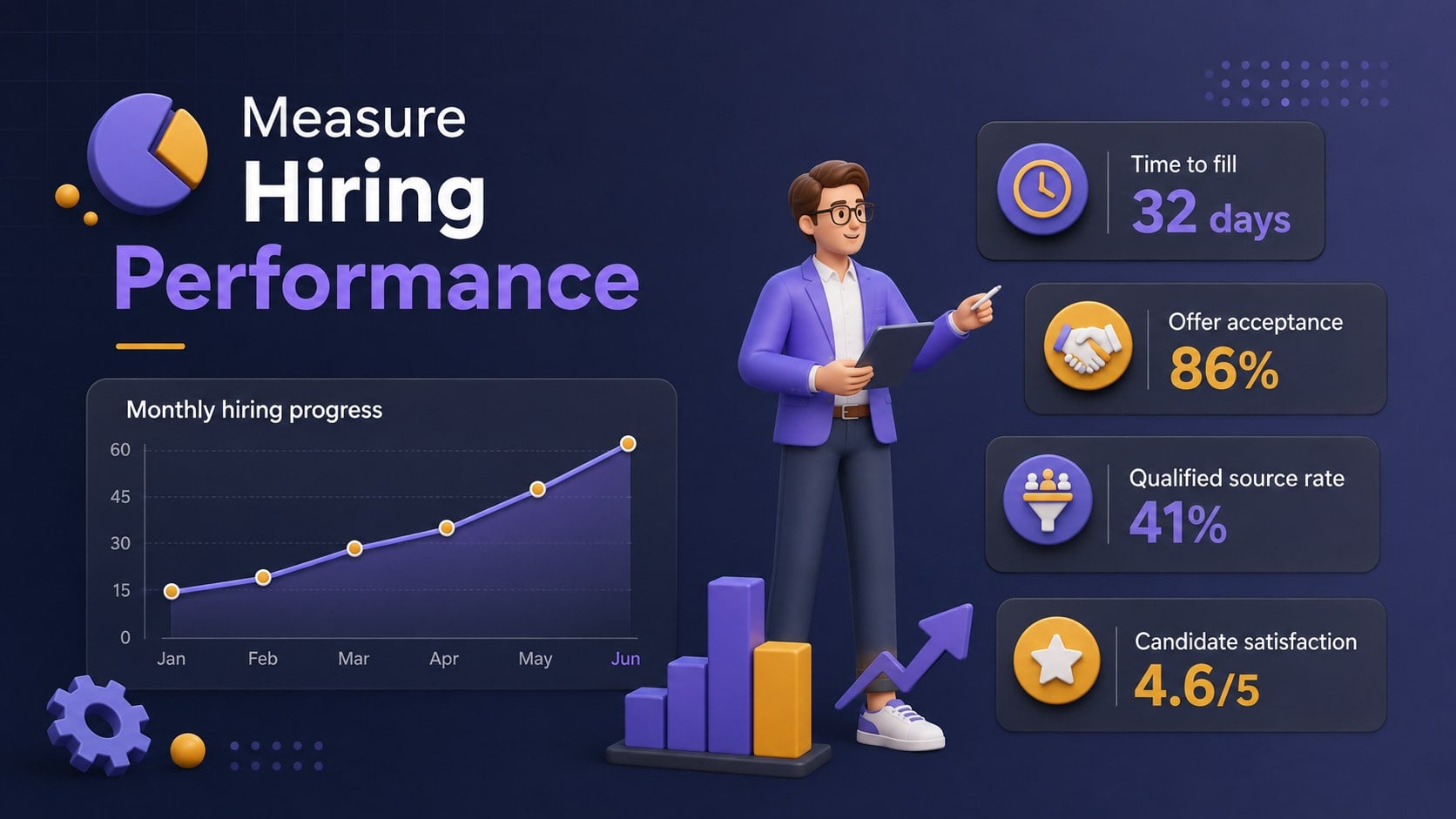 Talent Acquisition Workflow Deck presentation template, slide 14