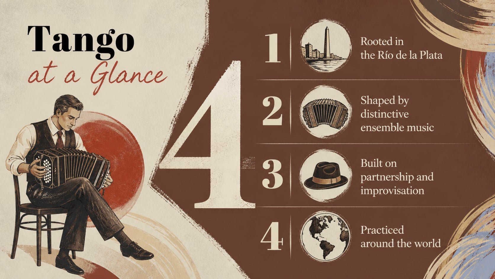 Modelo de apresentação Celebração da Herança do Tango, slide 14