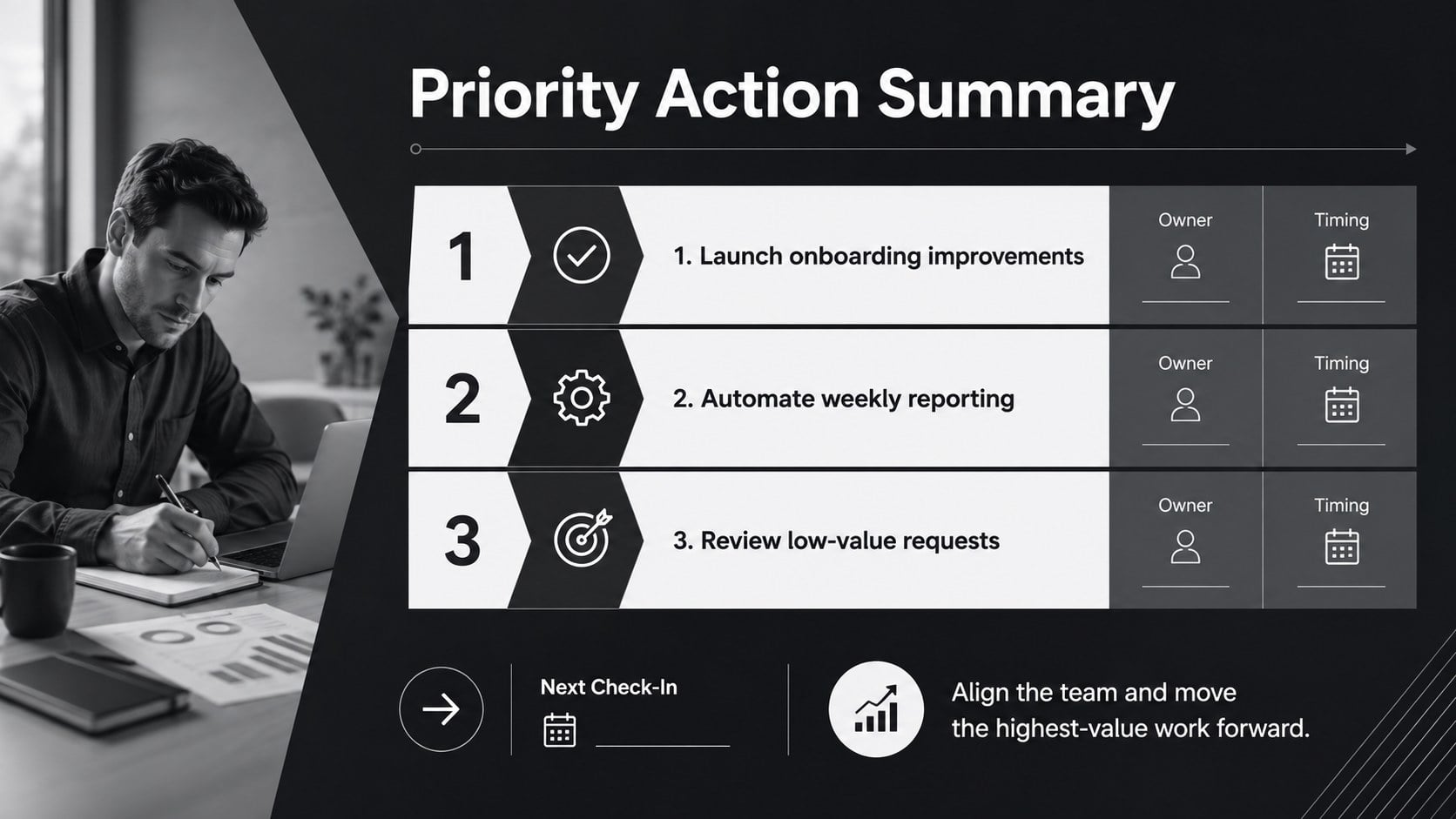 Task Priority Grid Toolkit presentation template, slide 5