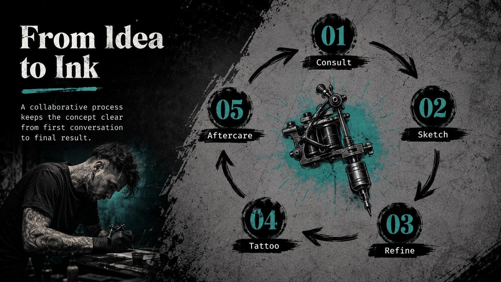 Modelo de apresentação Portfólio de Tatuador, slide 7