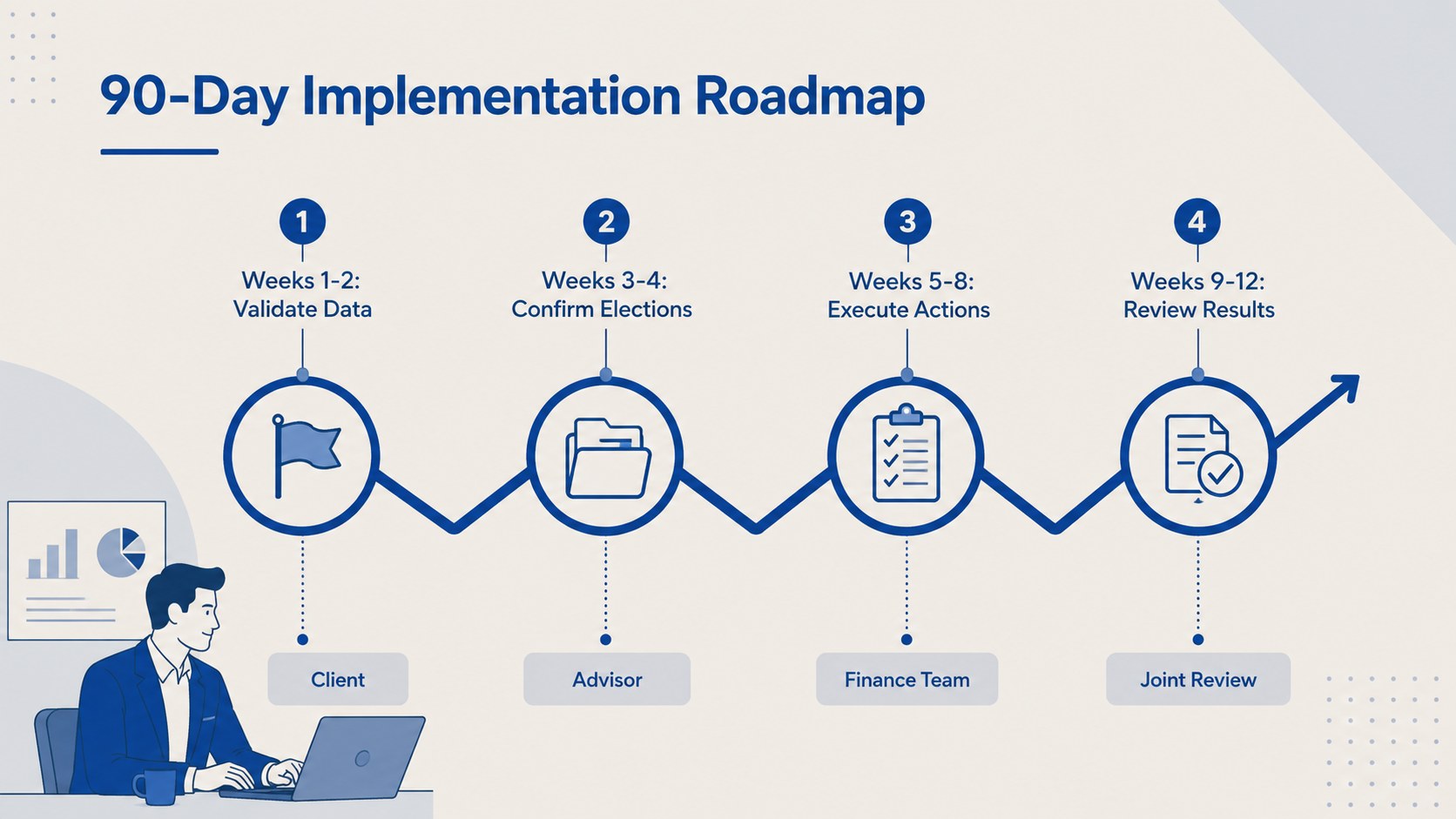 Tax Strategy Advisory Deck presentation template, slide 11