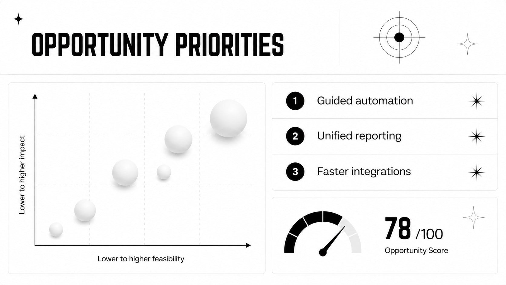 Technology Product Competitive Intelligence Deck presentation template, slide 12