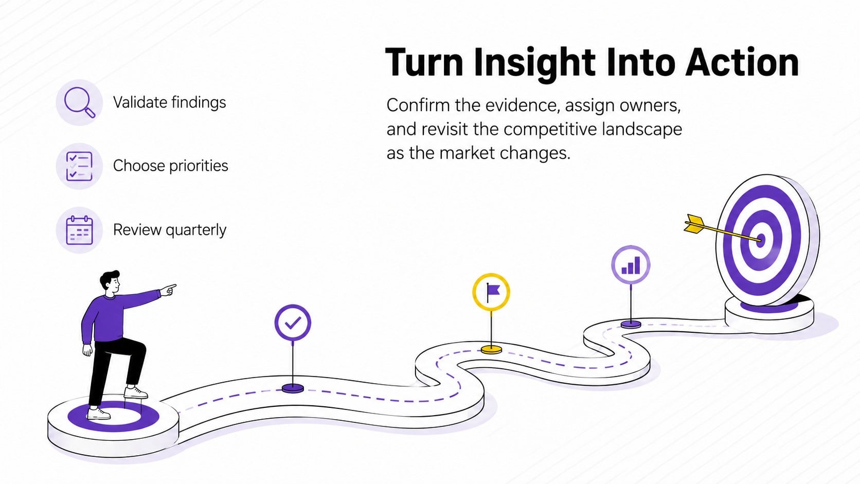 Technology Product Competitive Intelligence Deck presentation template, slide 15