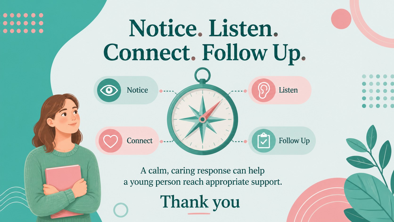 Teen Mental Health Response Training Theme presentation template, slide 15