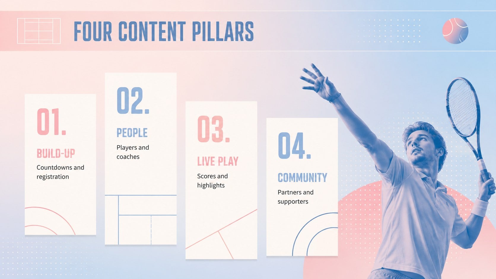 Tennis Tournament Social Campaign Deck presentation template, slide 4
