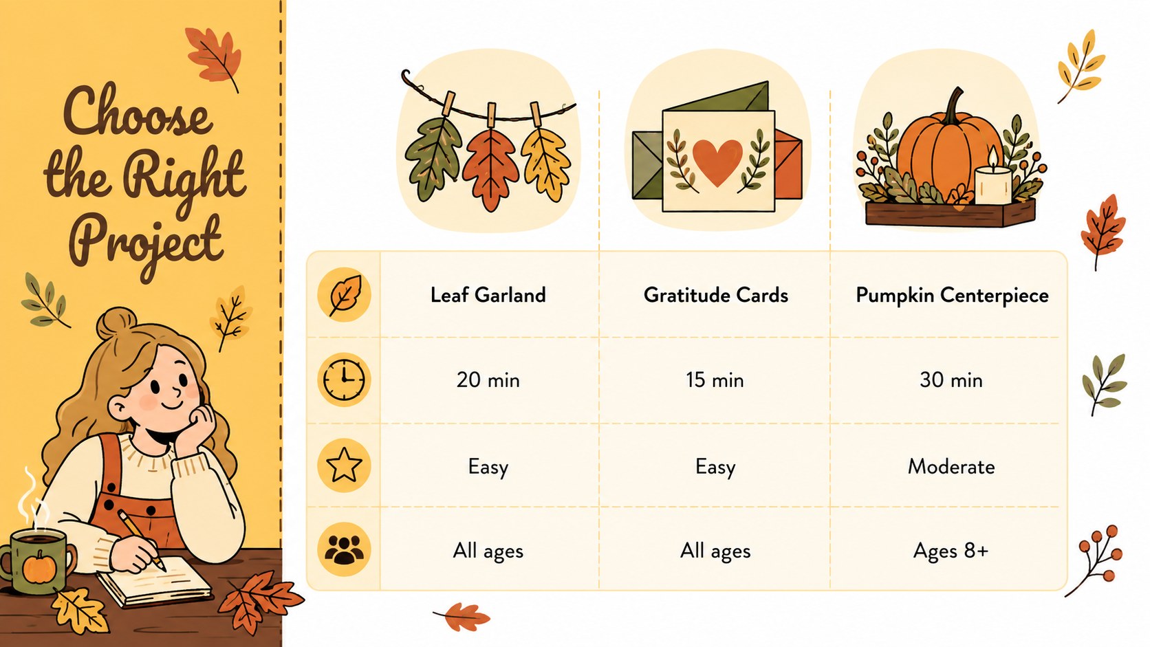 Thanksgiving Craft Workshop Deck presentation template, slide 14