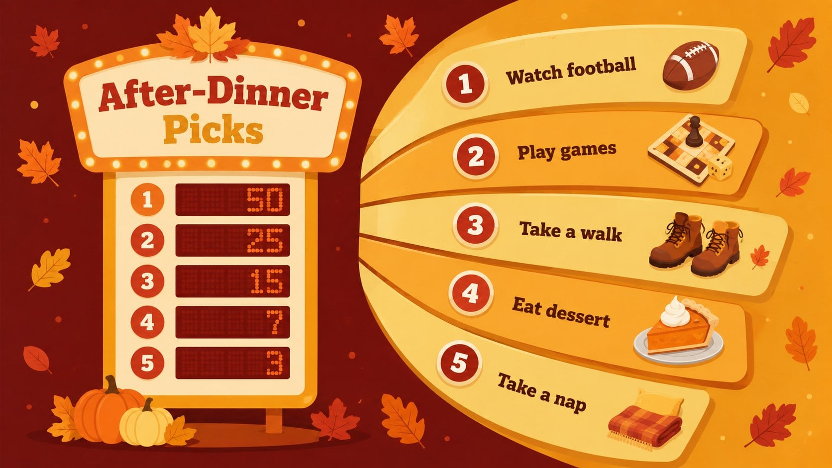 Thanksgiving Survey Showdown Game presentation template, slide 9