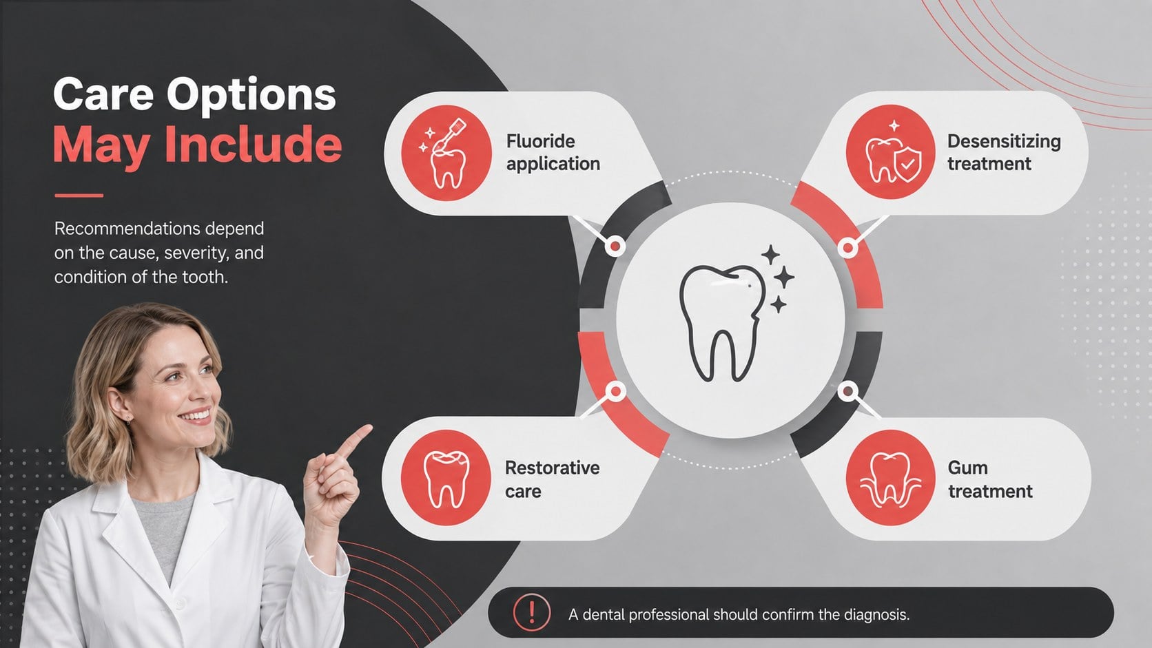 Modelo de apresentação Guia de Prevenção à Sensibilidade Dentária, slide 12