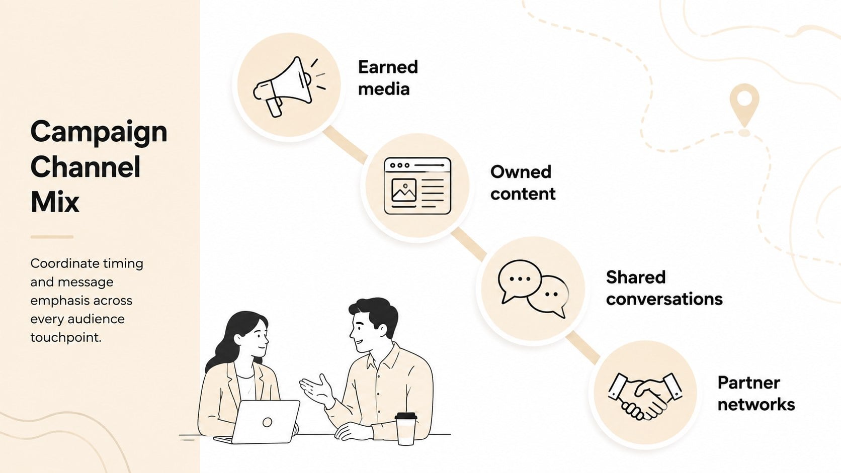 Tourism Communications Strategy Deck presentation template, slide 6