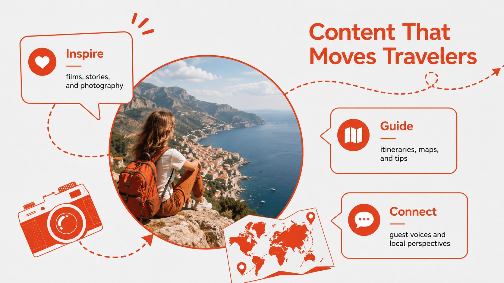 Modelo de apresentação Histórias de Marca de Viagem, slide 10