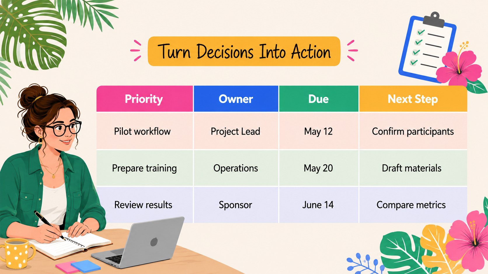 Tropical Consulting Workshop Kit presentation template, slide 12