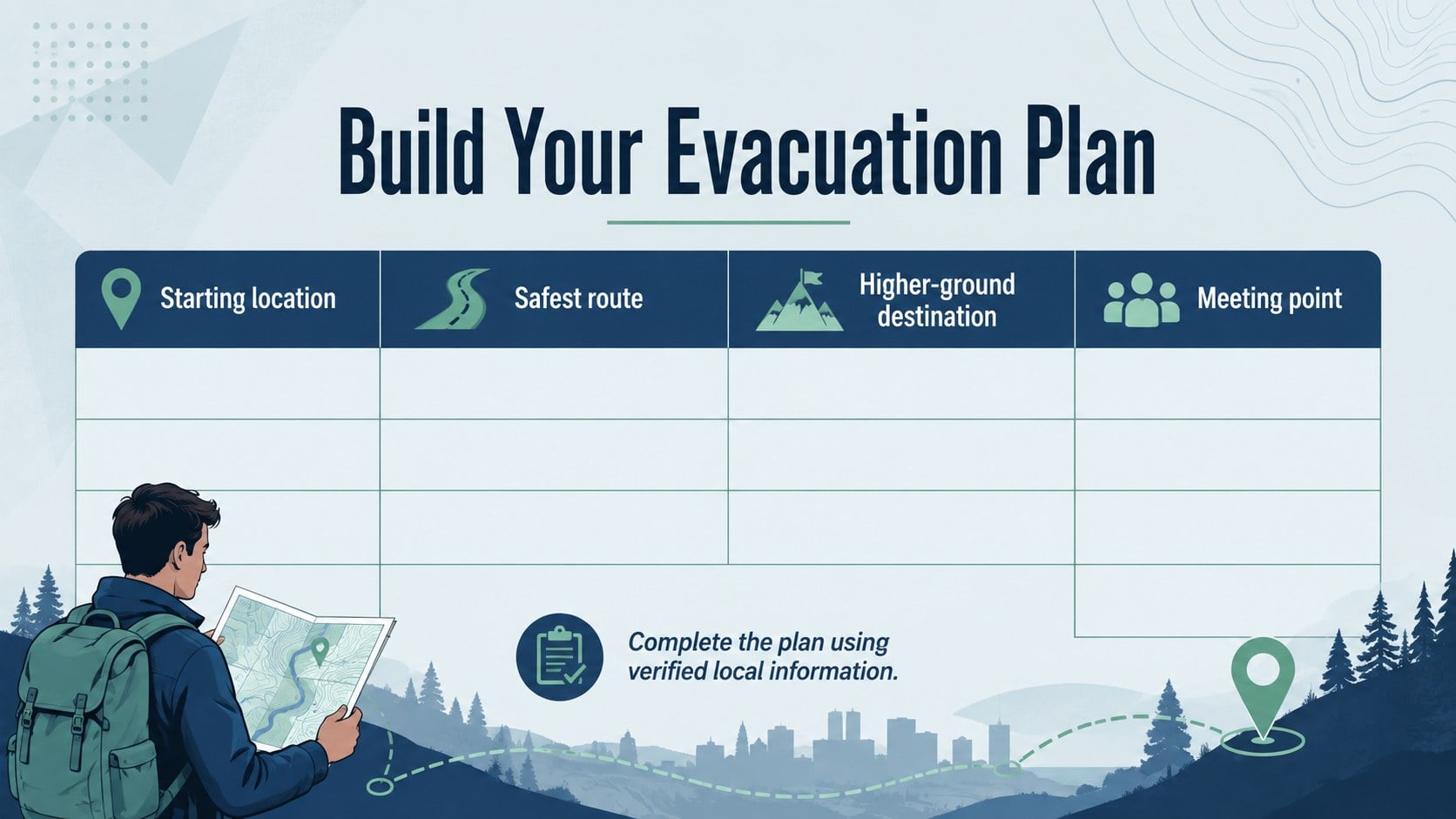 Modelo de apresentação Educação sobre Preparação para Tsunamis, slide 13