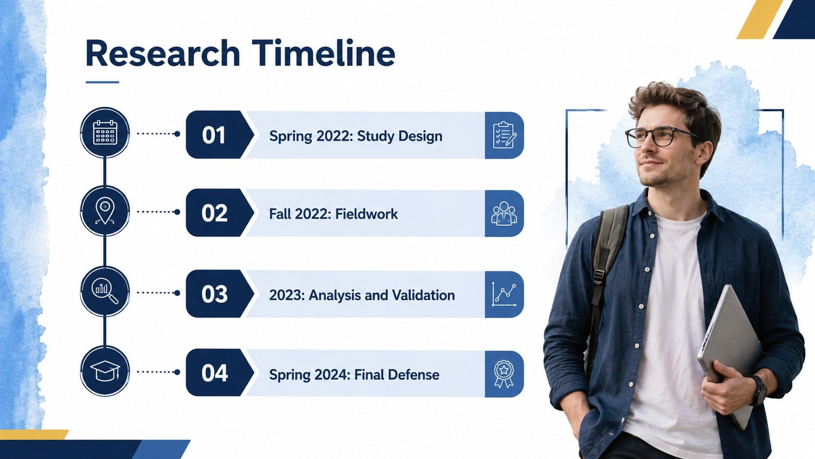 UC Davis Dissertation Defense Deck presentation template, slide 13