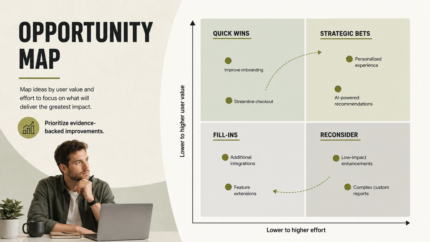 UX Competitor Benchmarking Deck presentation template, slide 12