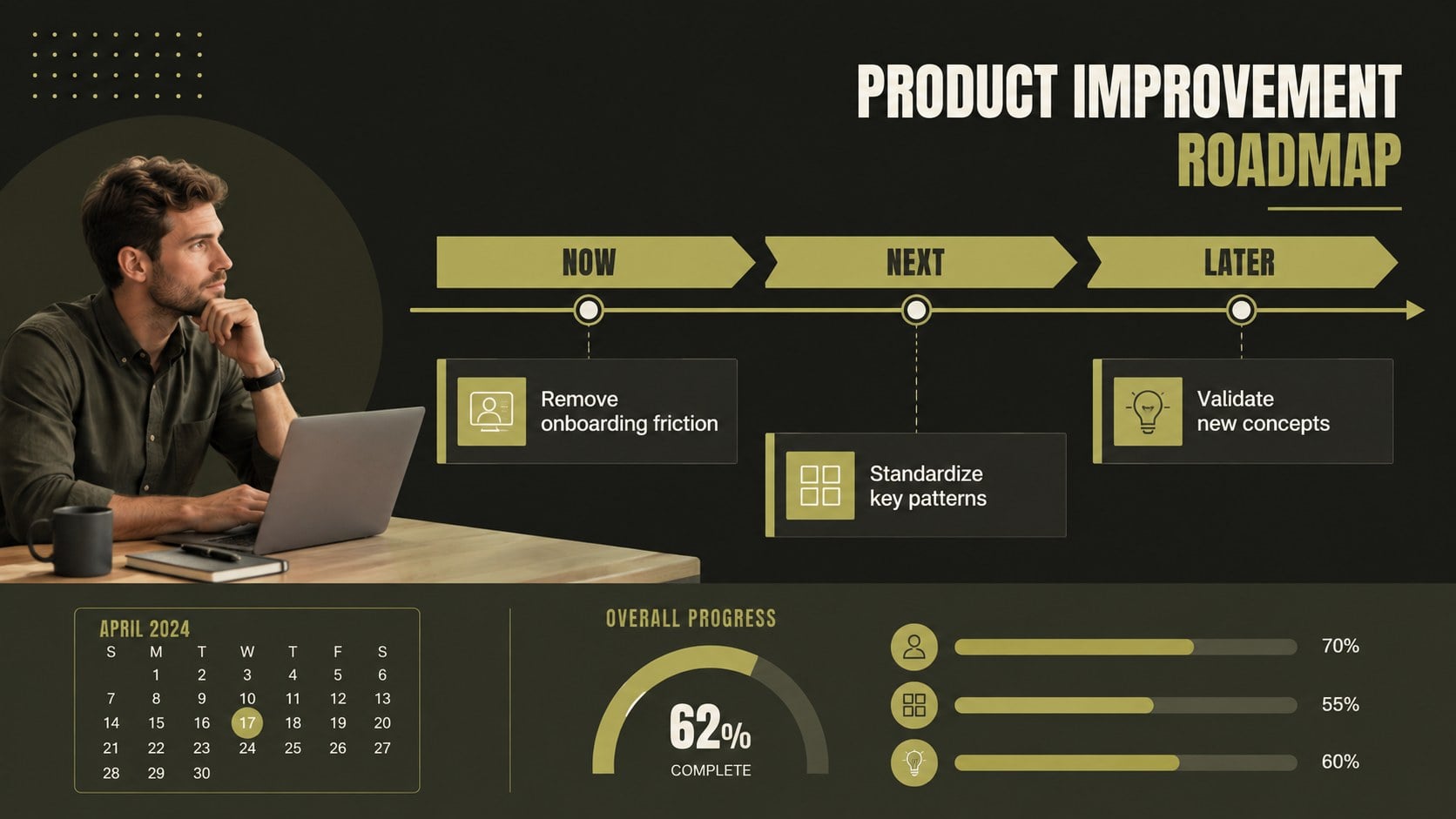 UX Competitor Benchmarking Deck presentation template, slide 14