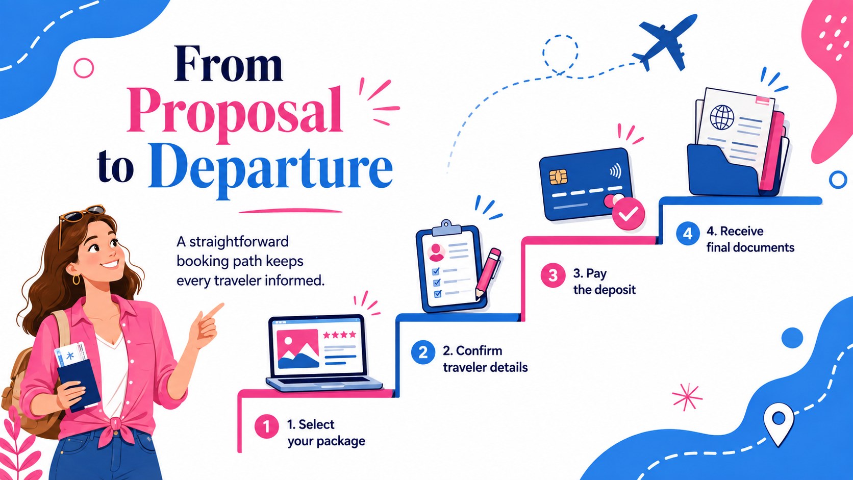 Vacation Package Sales Deck presentation template, slide 12