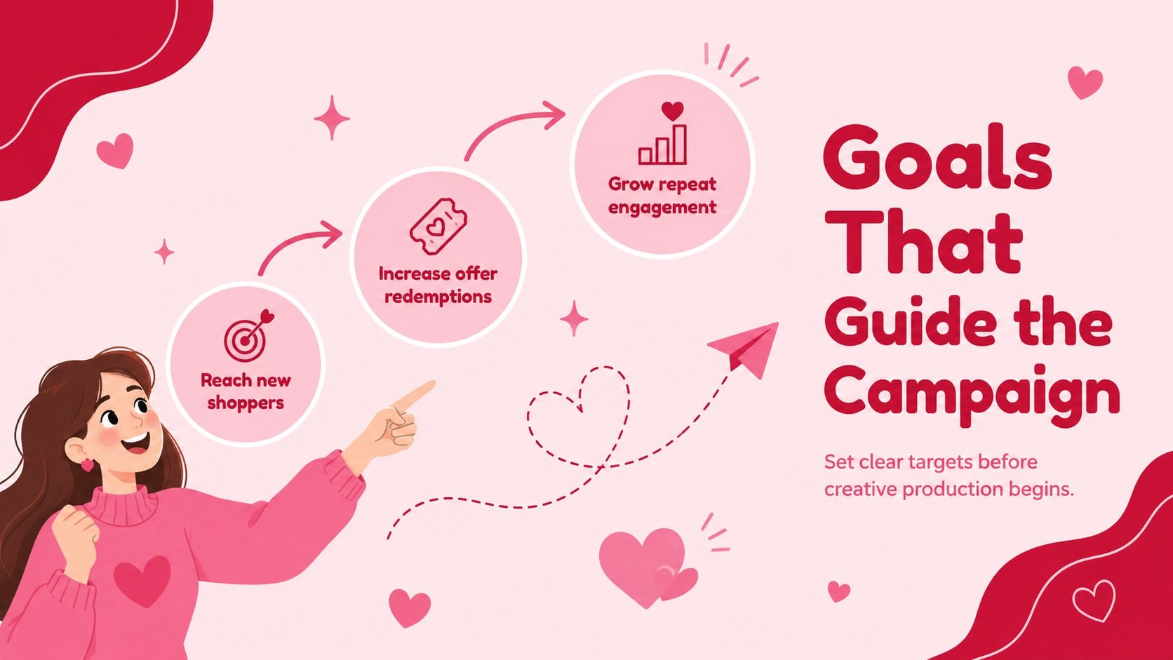 Valentine's Day Marketing Strategy Deck presentation template, slide 3
