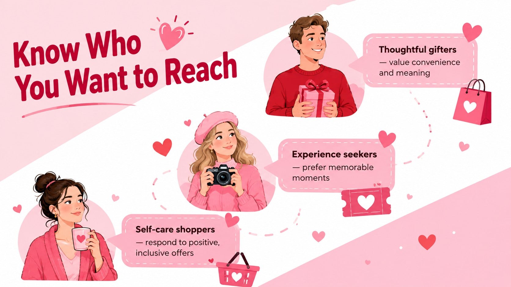 Valentine's Day Marketing Strategy Deck presentation template, slide 4