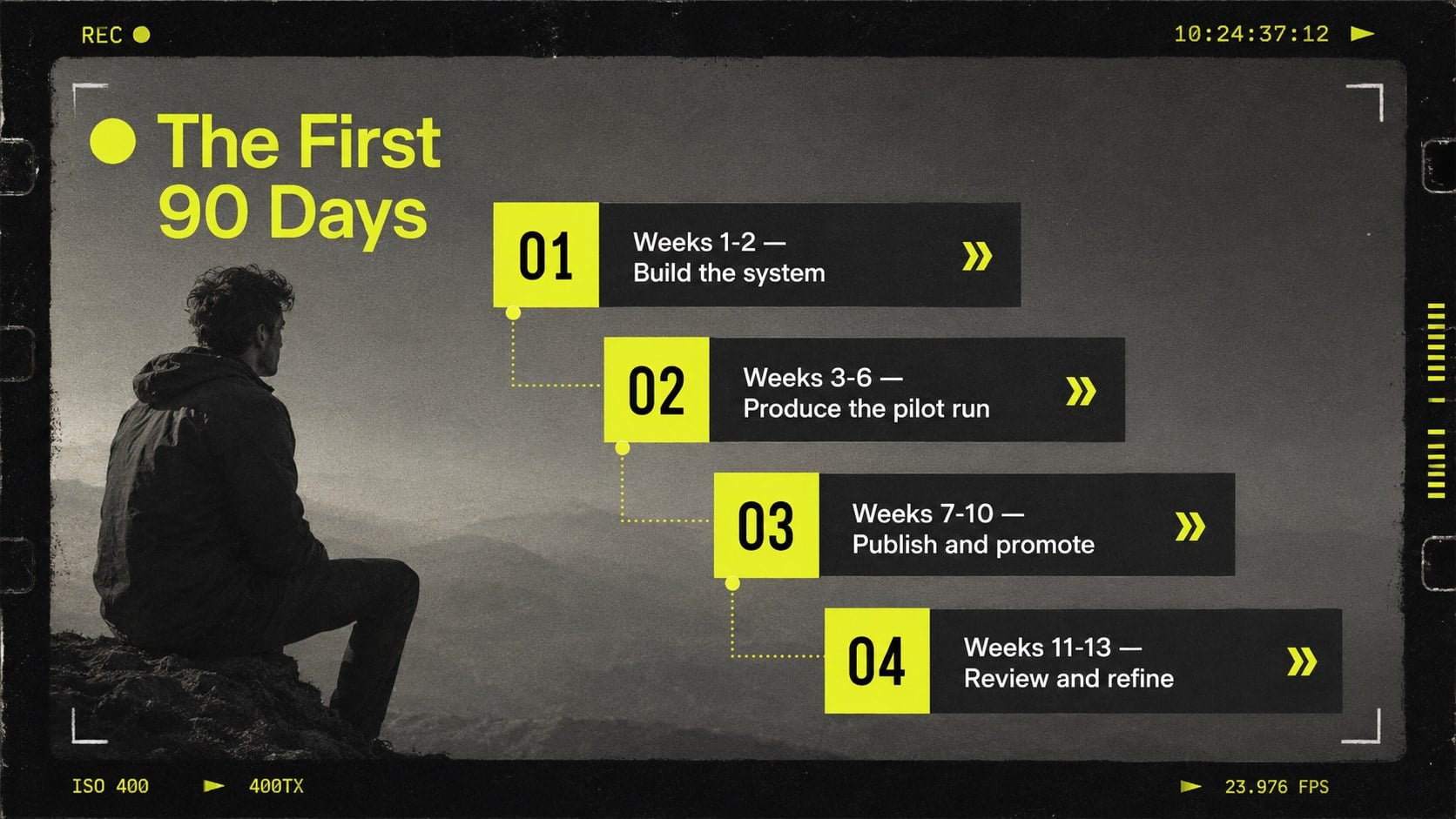 VHS Creator Channel Pitch Deck presentation template, slide 14