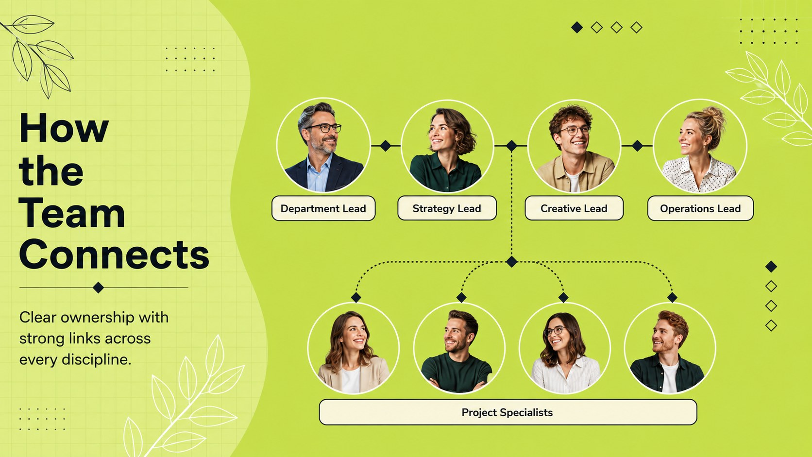 Vibrant Green Team Profile Deck presentation template, slide 11