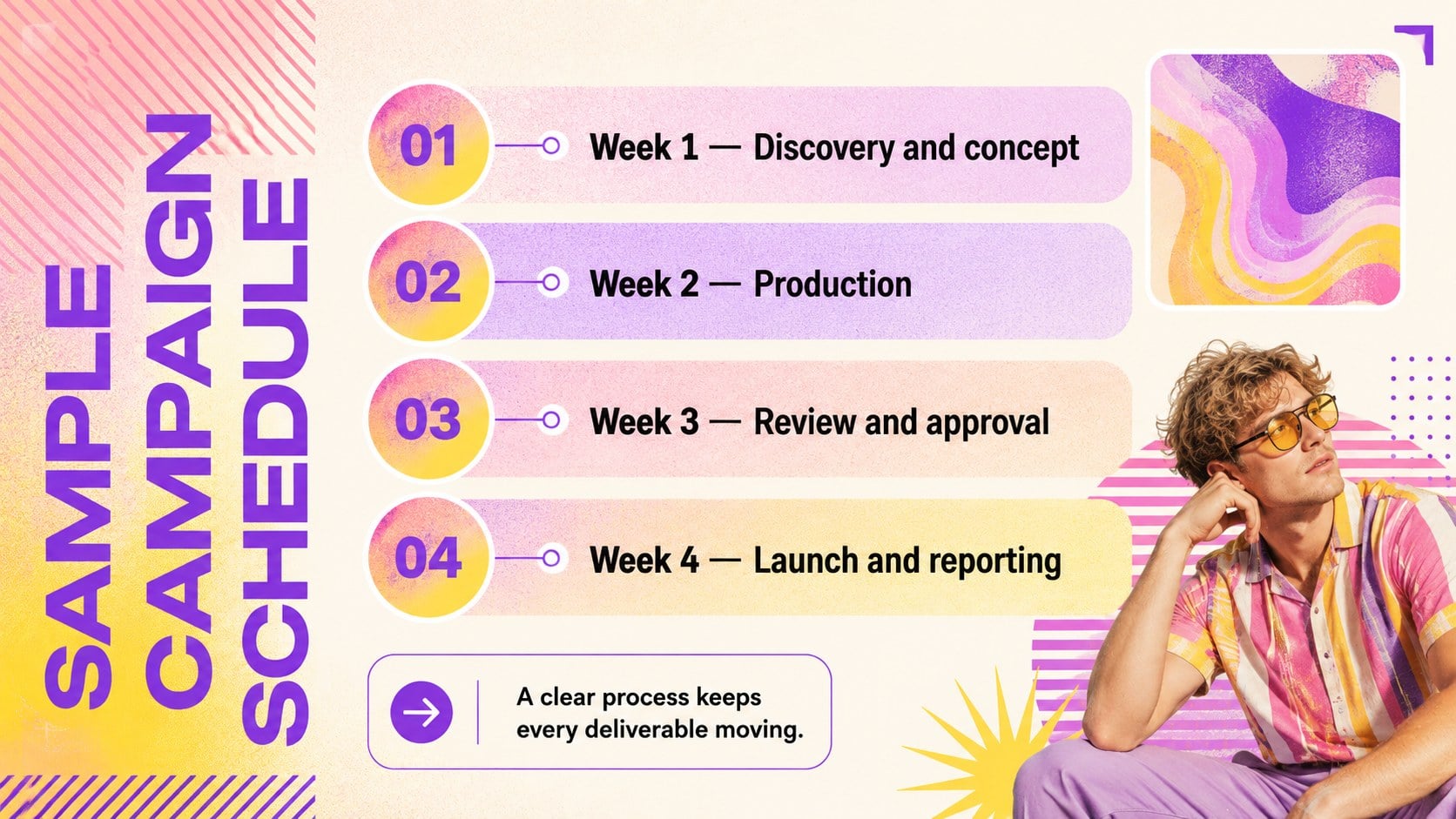 Vibrant Influencer Media Kit Deck presentation template, slide 14