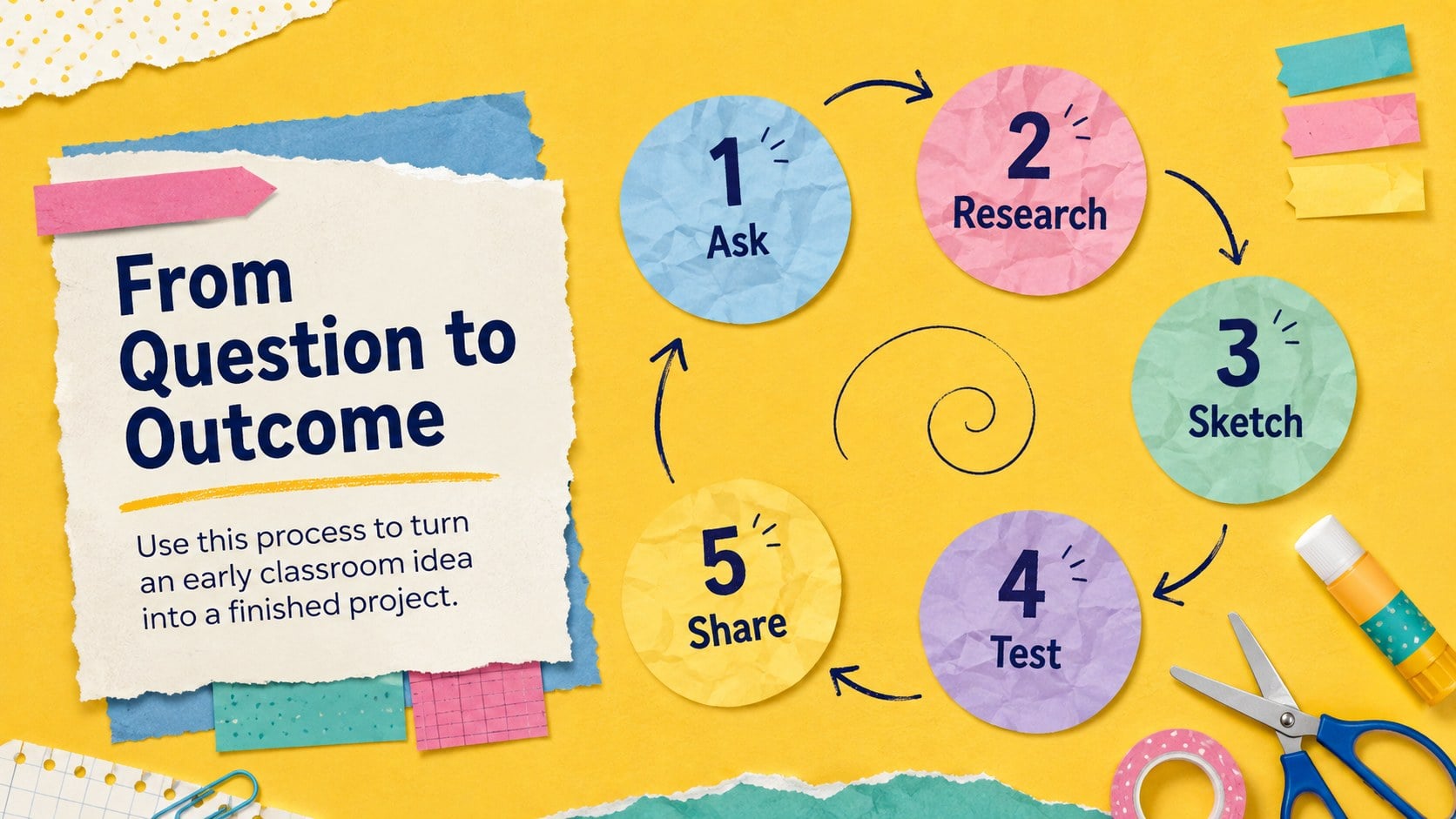 Vibrant Paper Classroom Slide Kit presentation template, slide 11