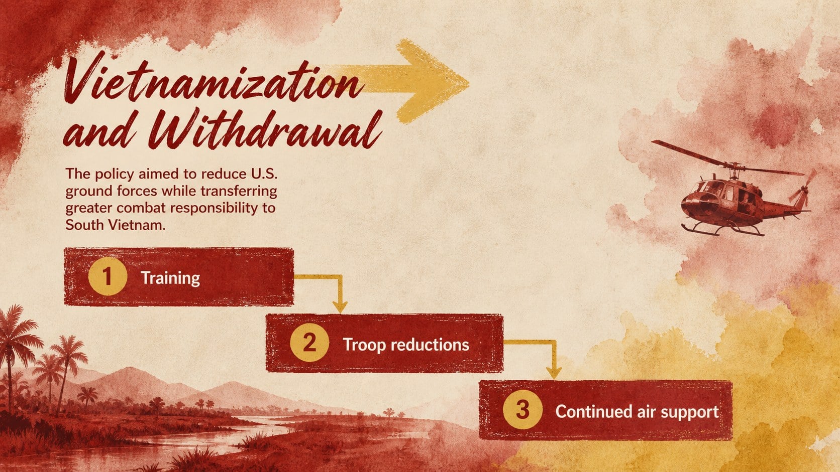 Vietnam Conflict History Lesson Deck presentation template, slide 12