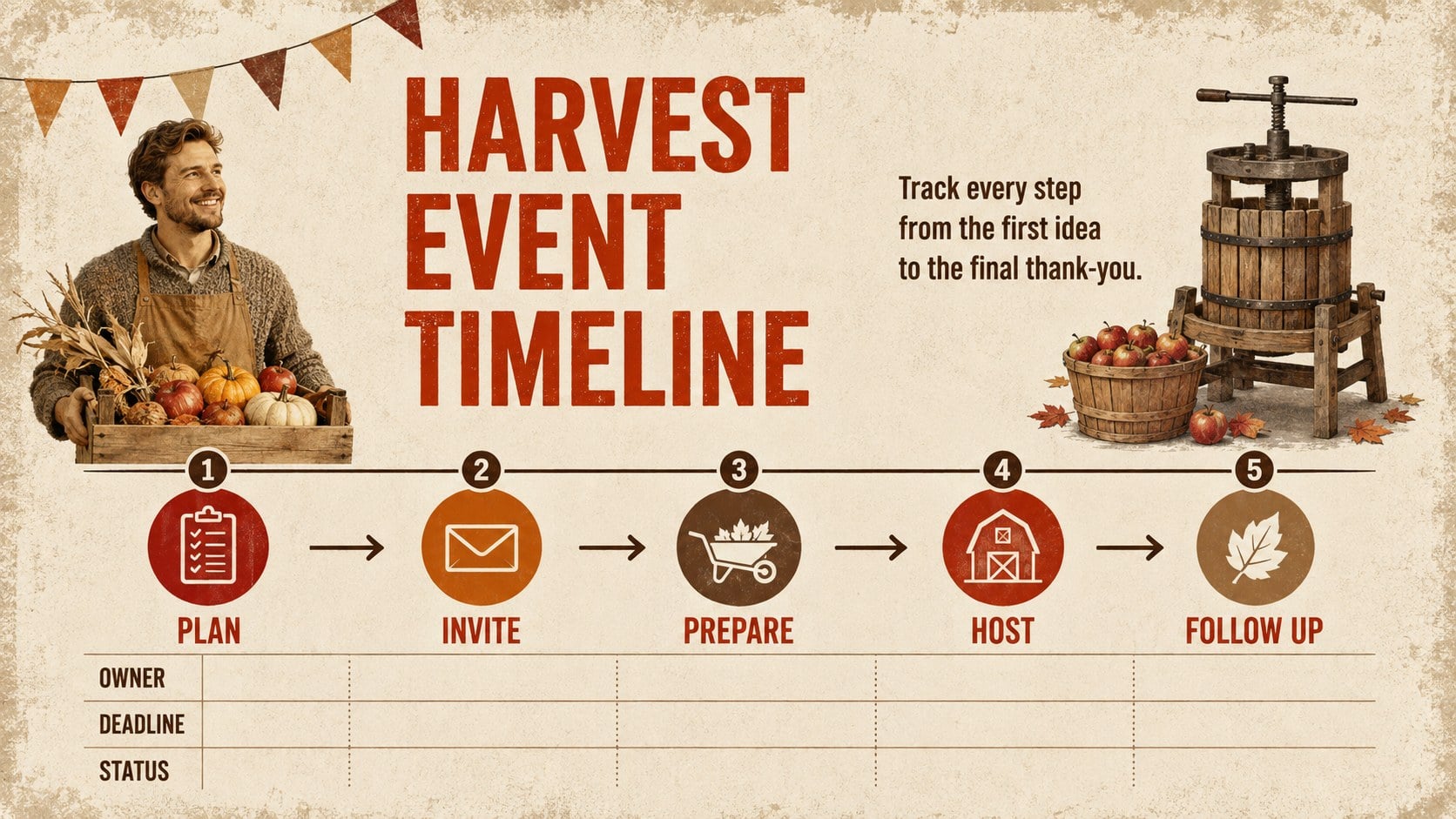 Vintage Harvest November 2026 Planner presentation template, slide 10