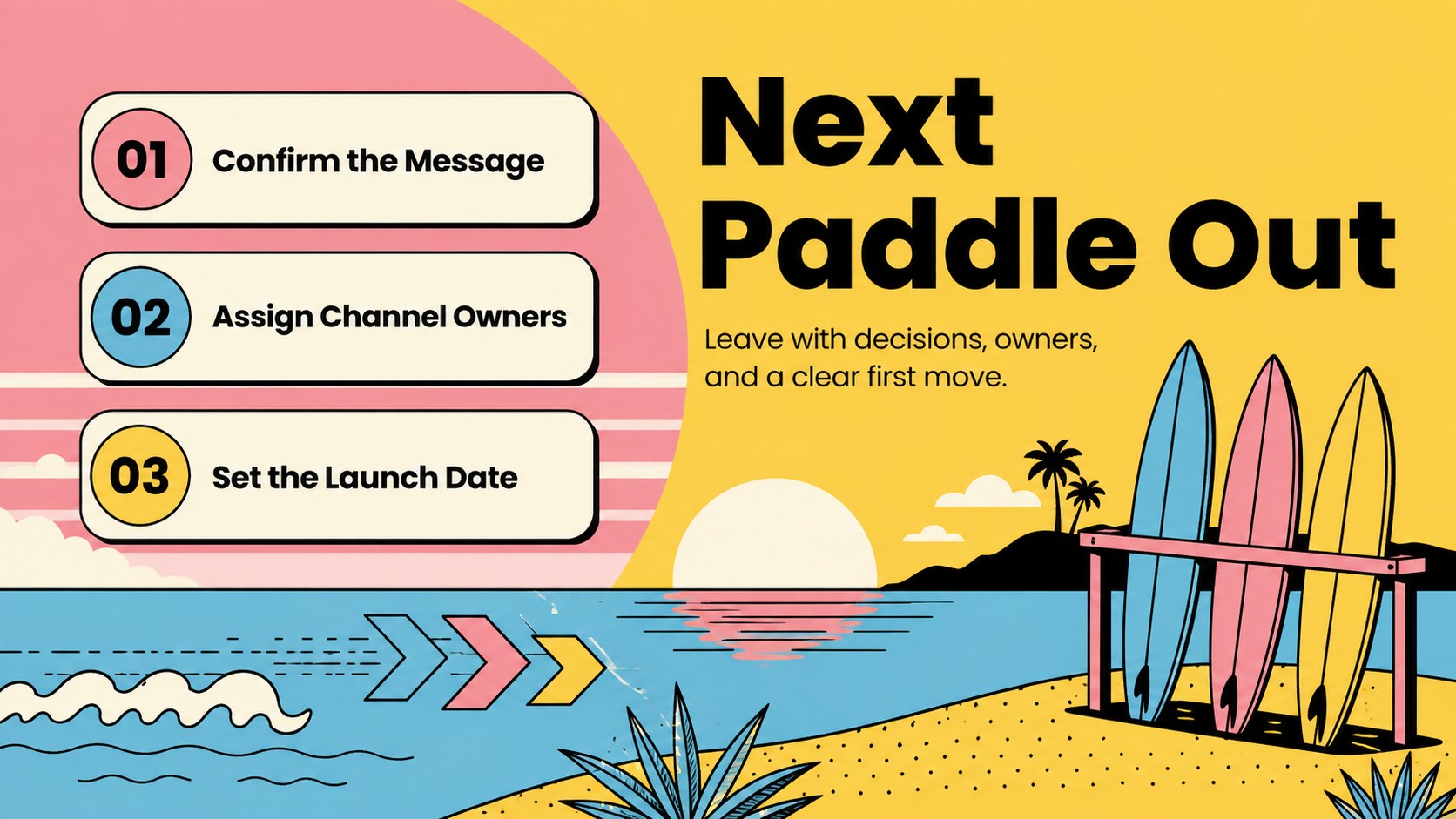 Vintage Surf Marketing Pitch Deck presentation template, slide 12