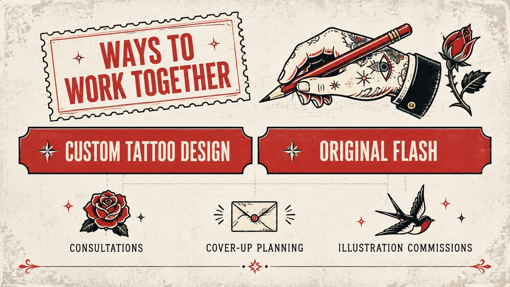 Modelo de apresentação Portfólio de tatuador com estilo vintage, slide 12