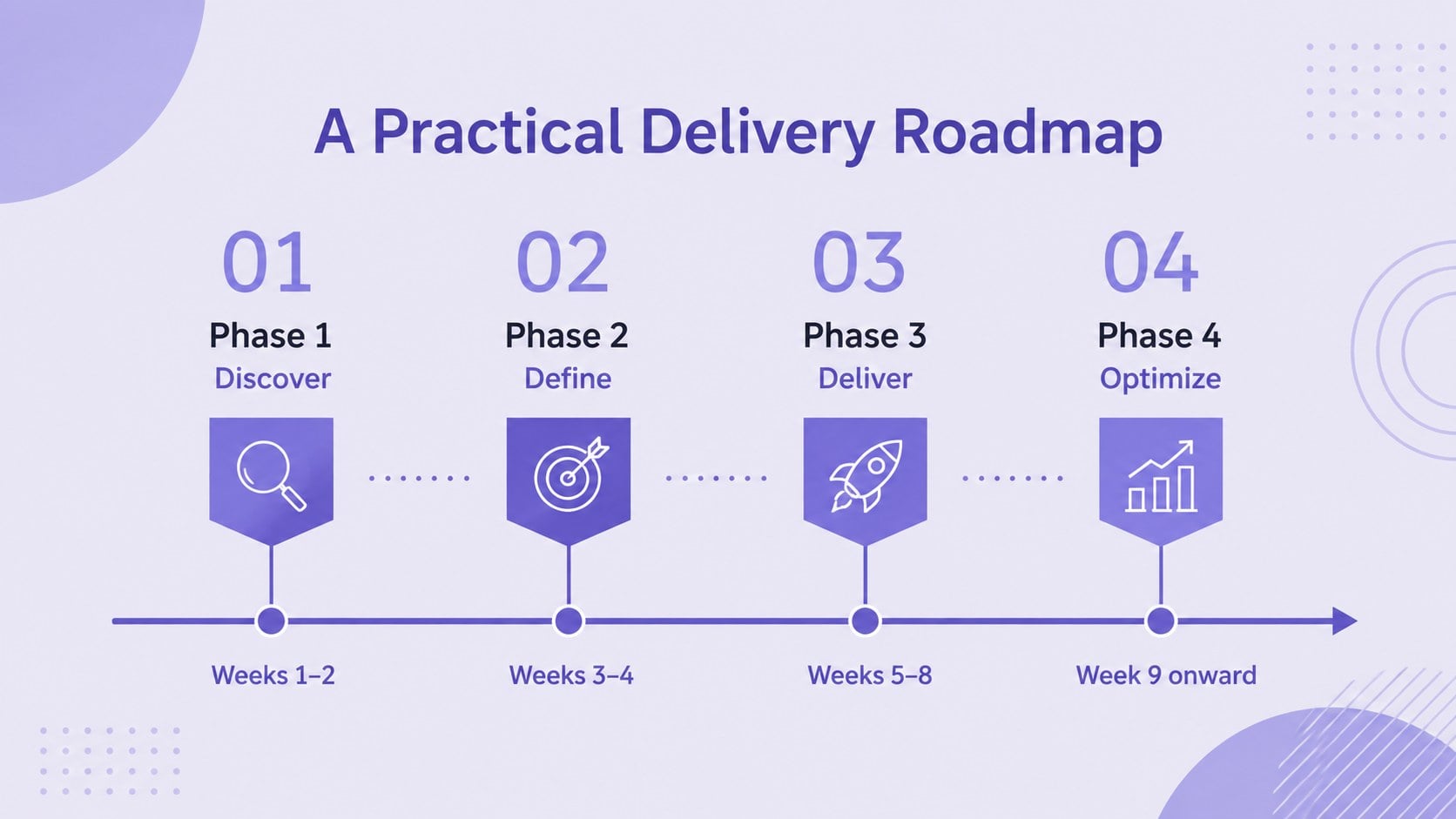 Violet Collaboration Pitch Deck presentation template, slide 10