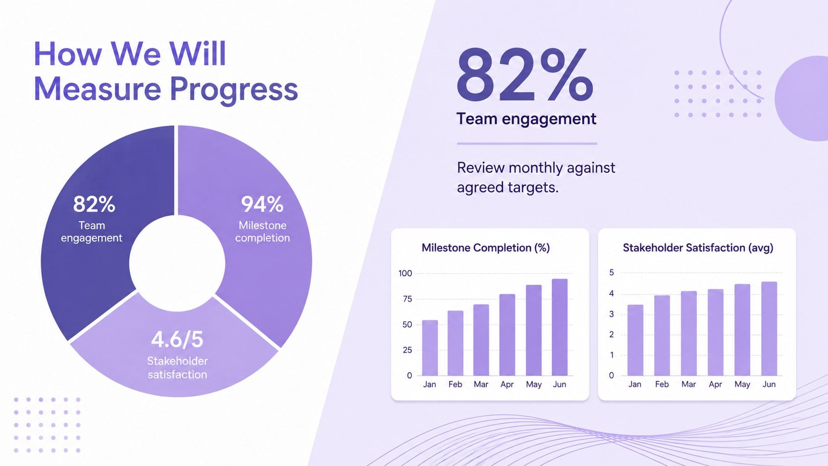 Violet Collaboration Pitch Deck presentation template, slide 11