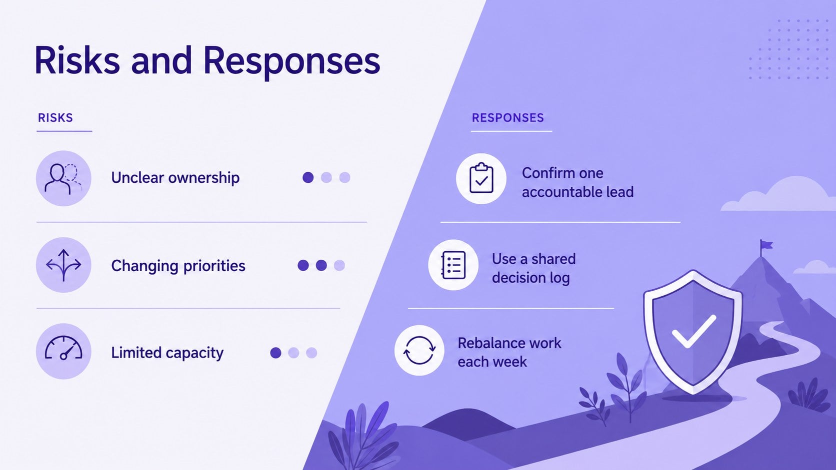 Violet Collaboration Pitch Deck presentation template, slide 13