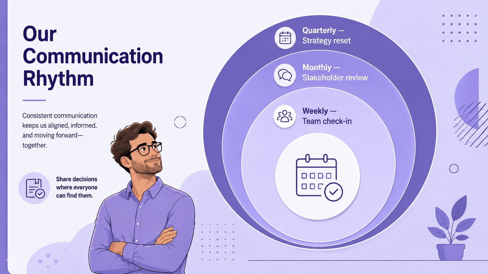 Violet Collaboration Pitch Deck presentation template, slide 14