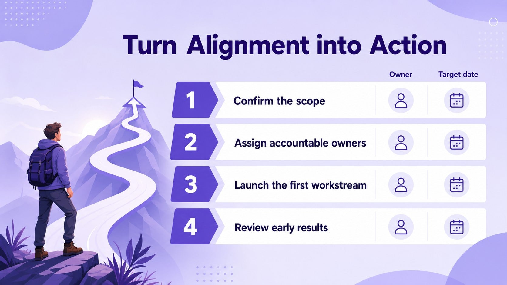 Violet Collaboration Pitch Deck presentation template, slide 15