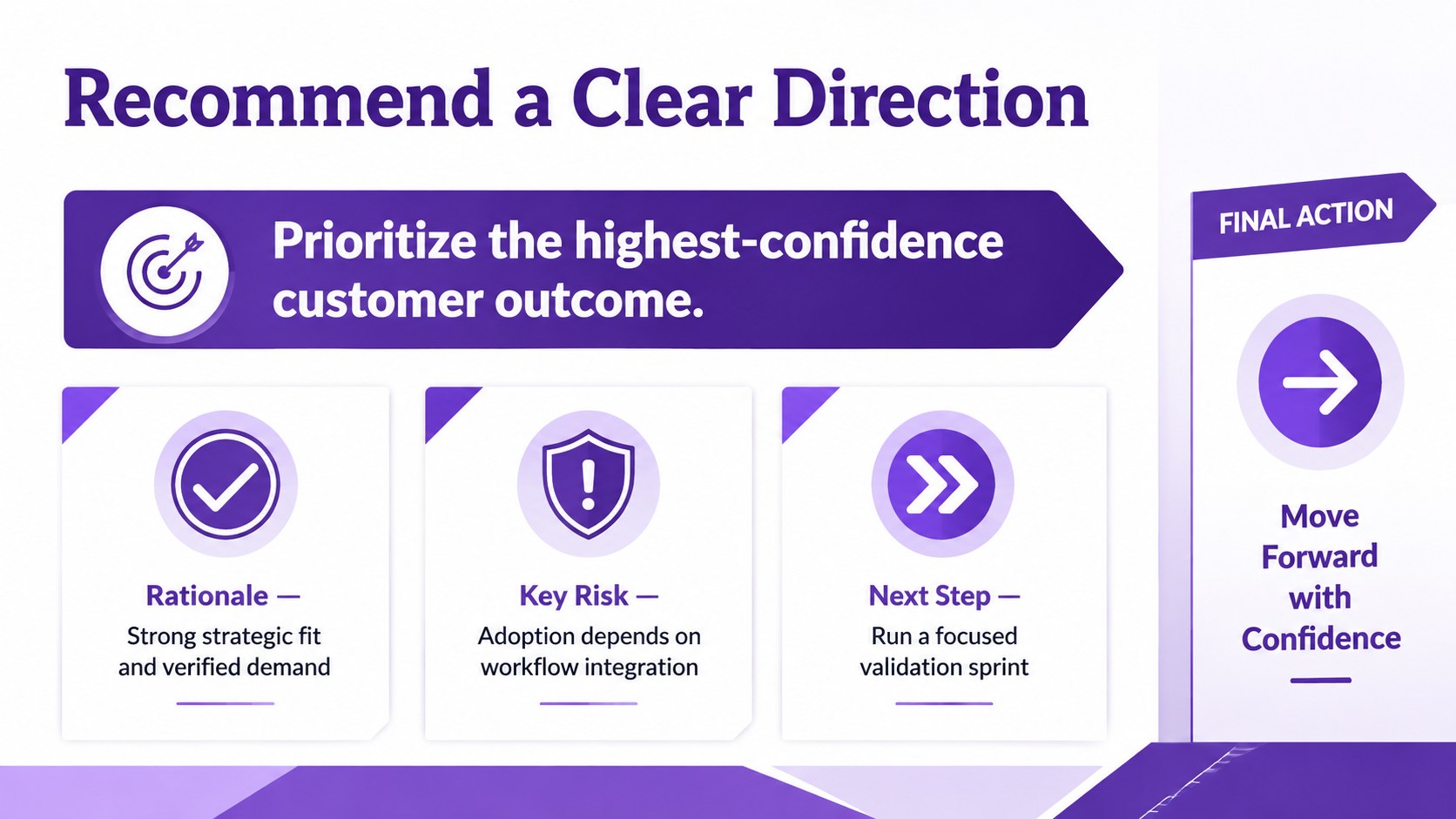 Modelo de apresentação Framework Violeta para Decisões de Produto, slide 11