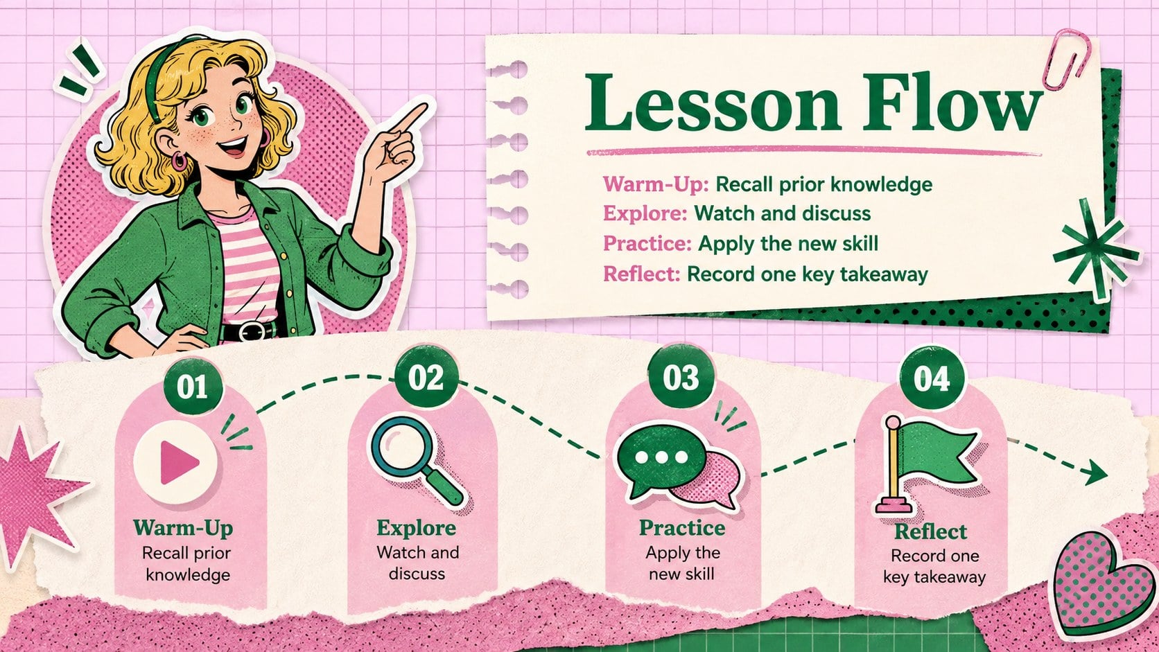 Virtual Classroom Planning Slides presentation template, slide 7