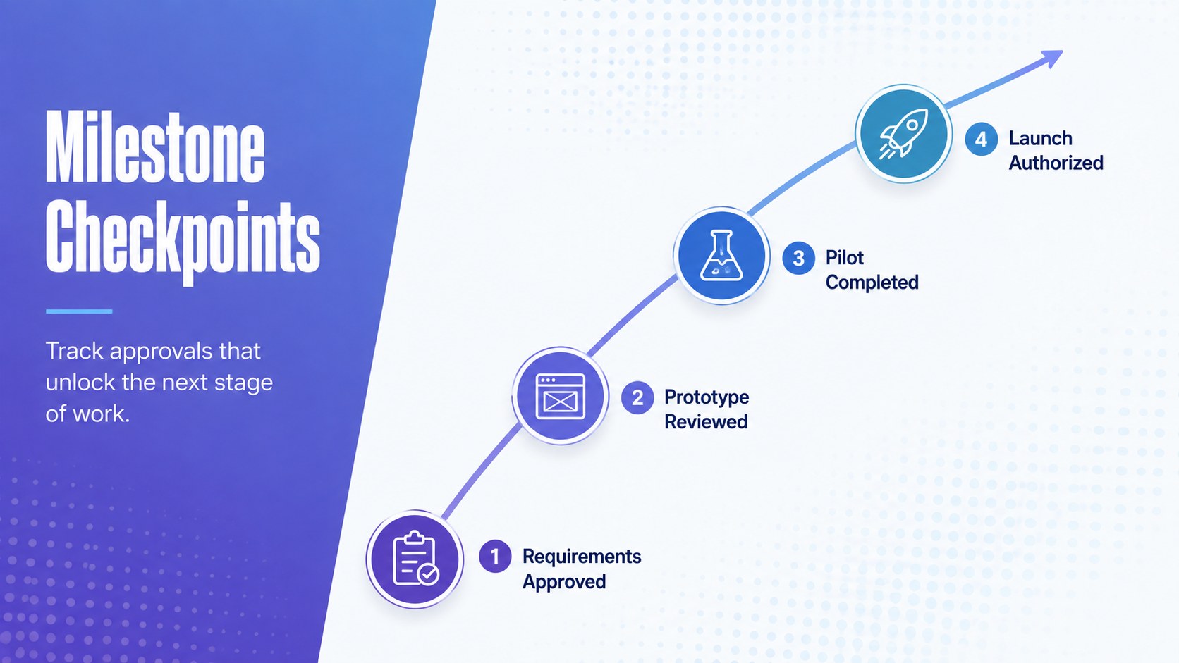 Visual Project Reporting Toolkit presentation template, slide 6