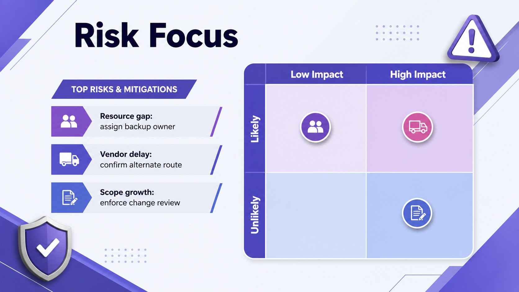 Visual Project Reporting Toolkit presentation template, slide 8