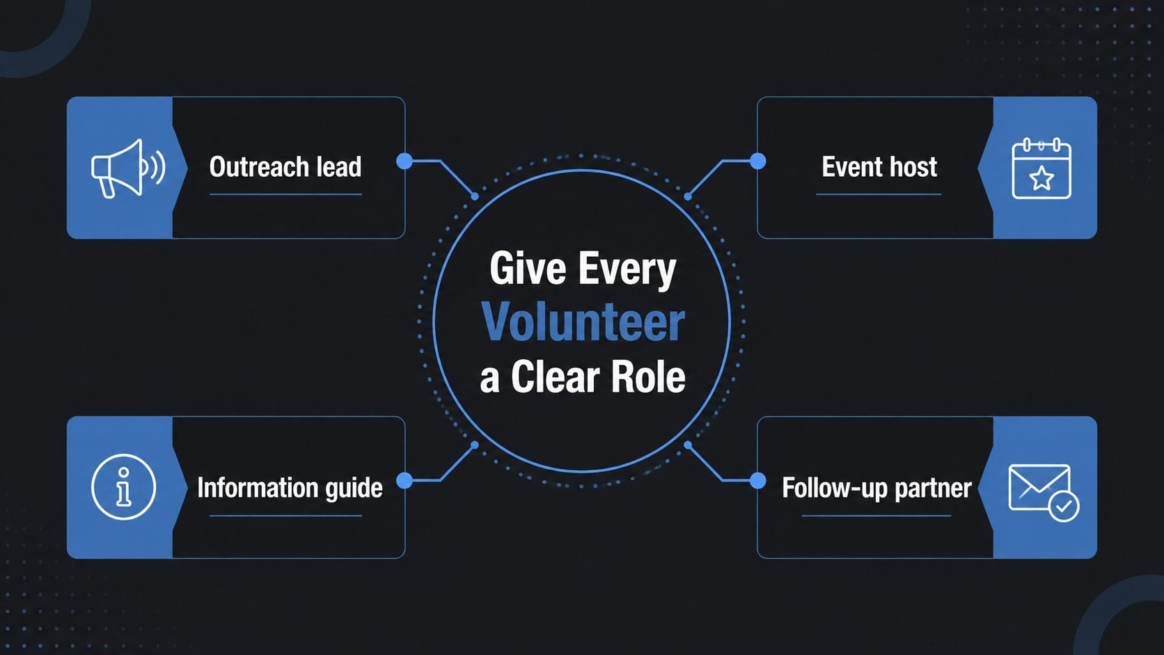 Voter Registration Outreach Deck presentation template, slide 11