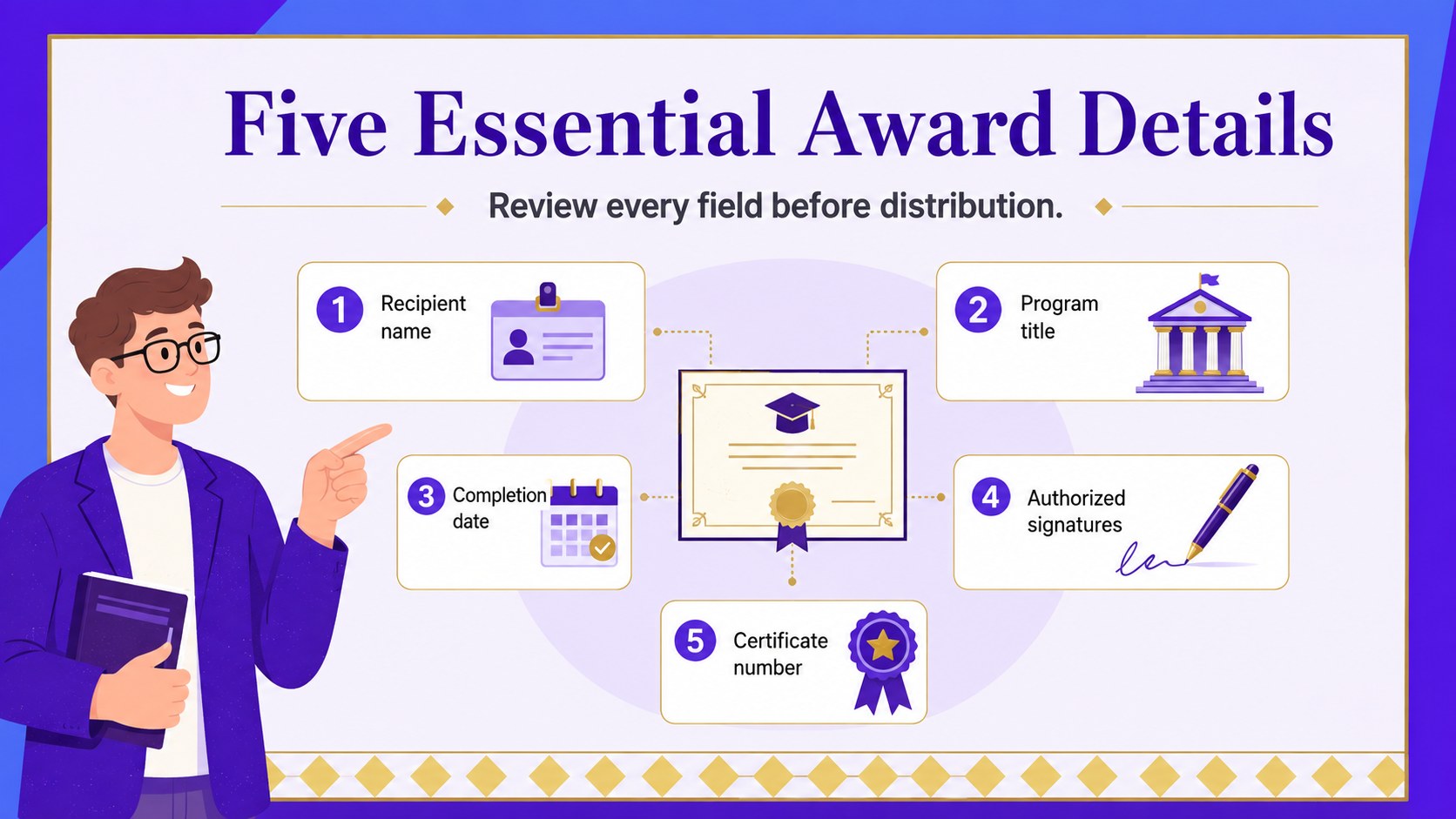Modelo de apresentação Certificado de Conclusão de Webinar, slide 13