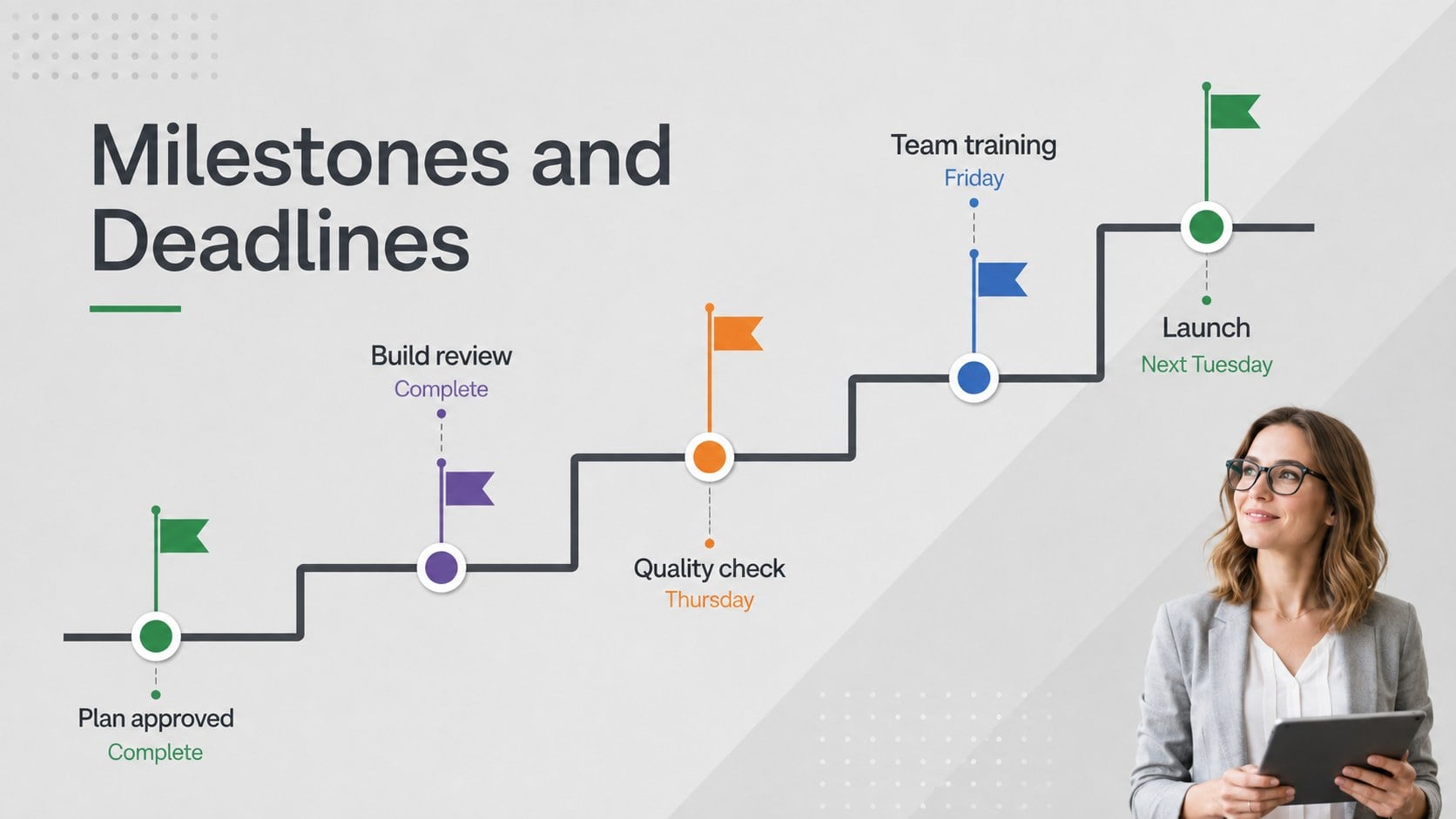 Weekly KPI Progress Dashboard Deck presentation template, slide 12