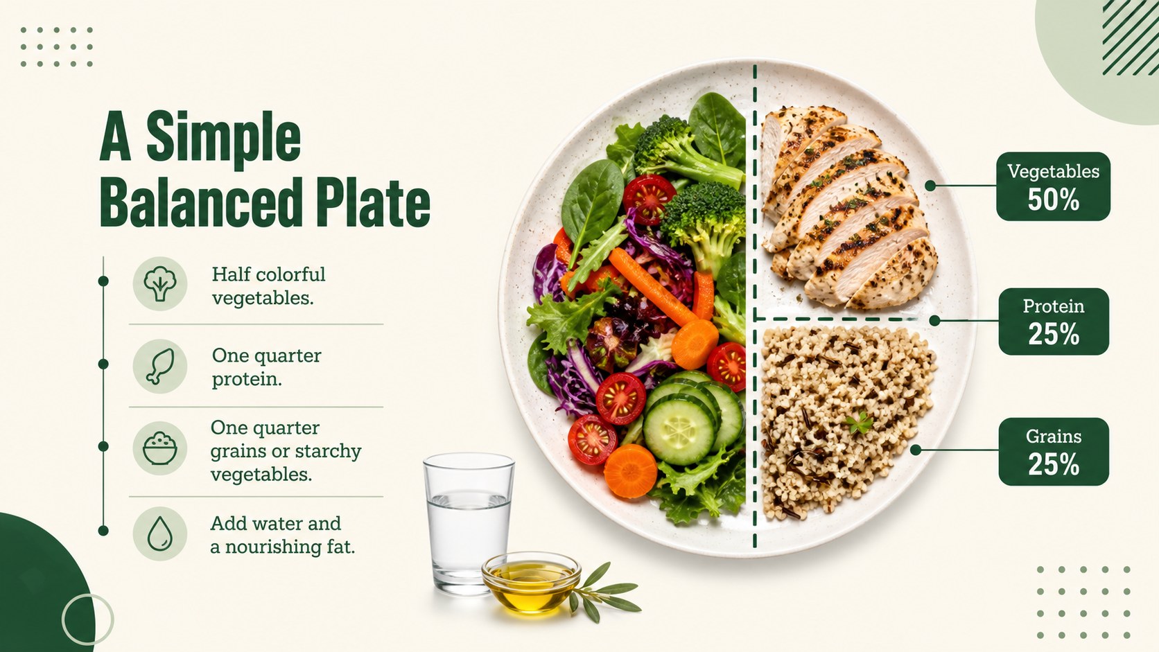 Weekly Meal Prep Organizer Deck presentation template, slide 11