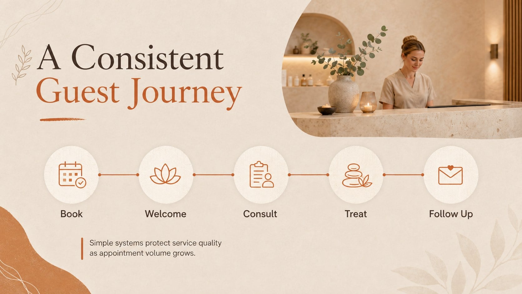 Wellness Spa Investor Pitch presentation template, slide 9